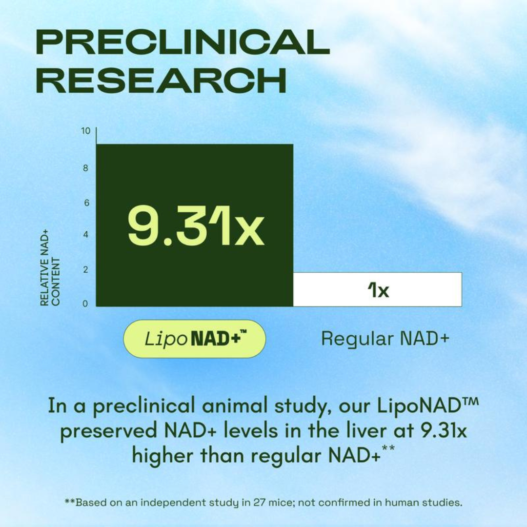 NAD+ Advanced - NAD+ Supplement for Energy & Healthy Aging - 500mg per Serving - 60 Count (30 Day Supply) - Previously known as Reus Research NR 900