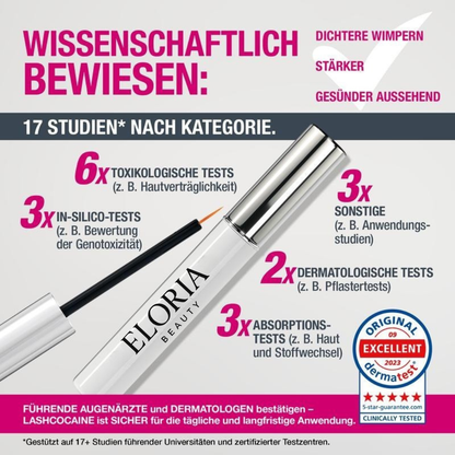 Wimpernserum – Das Original für lange & volle Wimpern – Wimpernbooster mit PRO-Formel & 2-fach Wirkansatz