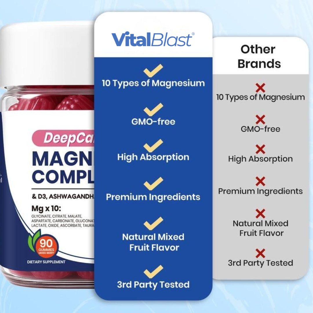 14-in-1 Magnesium Gummies – with Ashwagandha, L-Theanine, Vitamin D3 & Zinc, Edible Healthcare Dietary