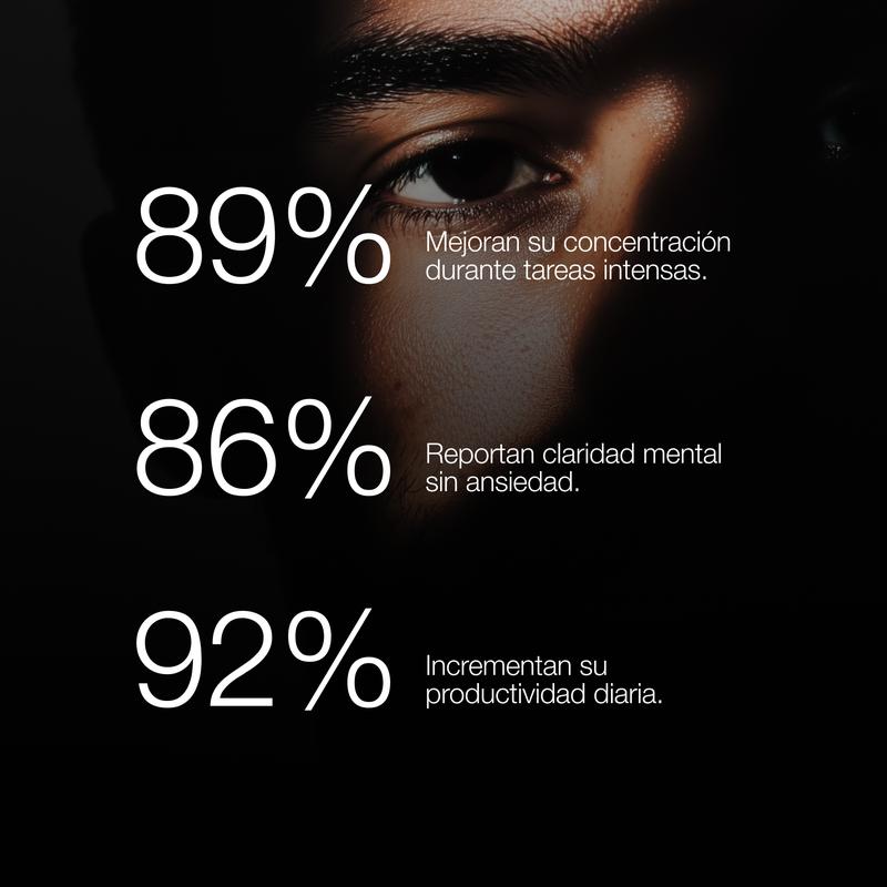 Concentración, Energía y Memoria | Suplemento Nootrópico Natural