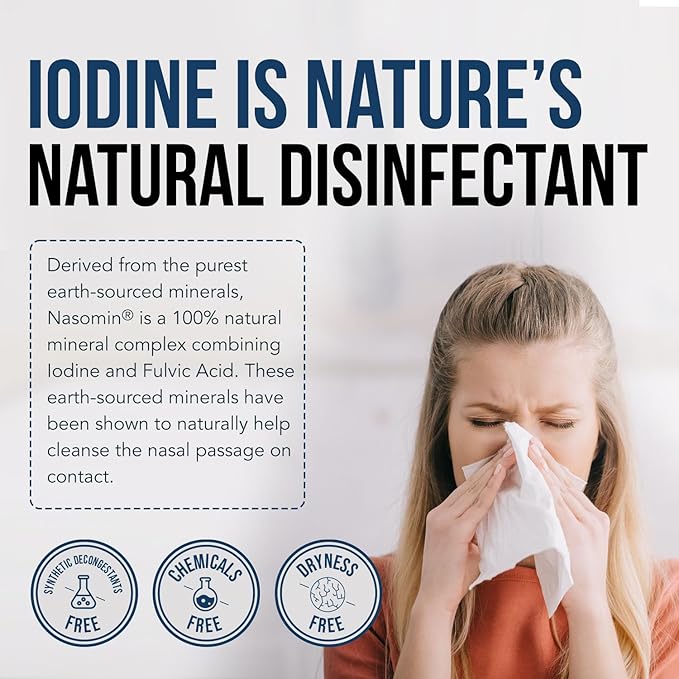 Nasomin Nasal Iodine – Nasal Cleanse– Neutralize Nose - Iodine + Fulvic Acid Blend -100% Natural Mineral Complex