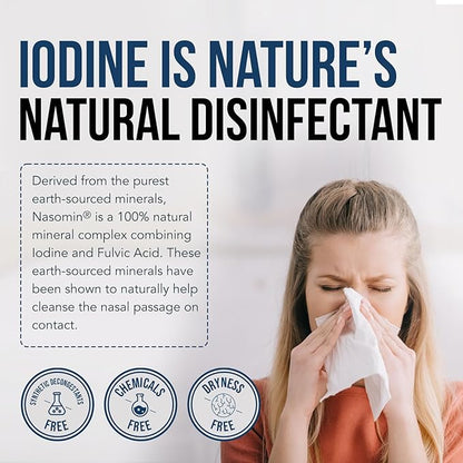 Nasomin Nasal Iodine – Nasal Cleanse– Neutralize Nose - Iodine + Fulvic Acid Blend -100% Natural Mineral Complex