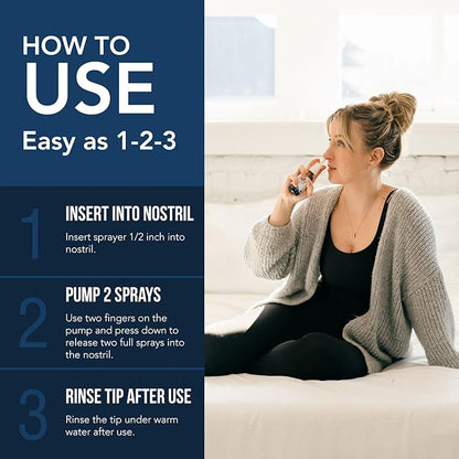 Nasomin Nasal Iodine – Nasal Cleanse– Neutralize Nose - Iodine + Fulvic Acid Blend -100% Natural Mineral Complex