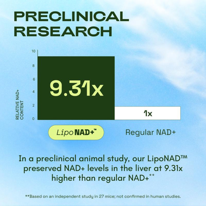 NAD+ Advanced - NAD+ Supplement for Energy & Healthy Aging - 500mg per Serving - 60 Count (30 Day Supply) - Previously known as Reus Research NR 900