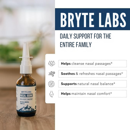 Nasomin Nasal Iodine – Nasal Cleanse– Neutralize Nose - Iodine + Fulvic Acid Blend -100% Natural Mineral Complex