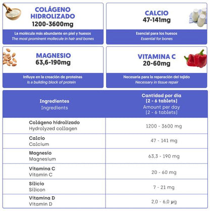 Articulaciones, Músculos, Huesos y Belleza Total | Colágeno Hidrolizado